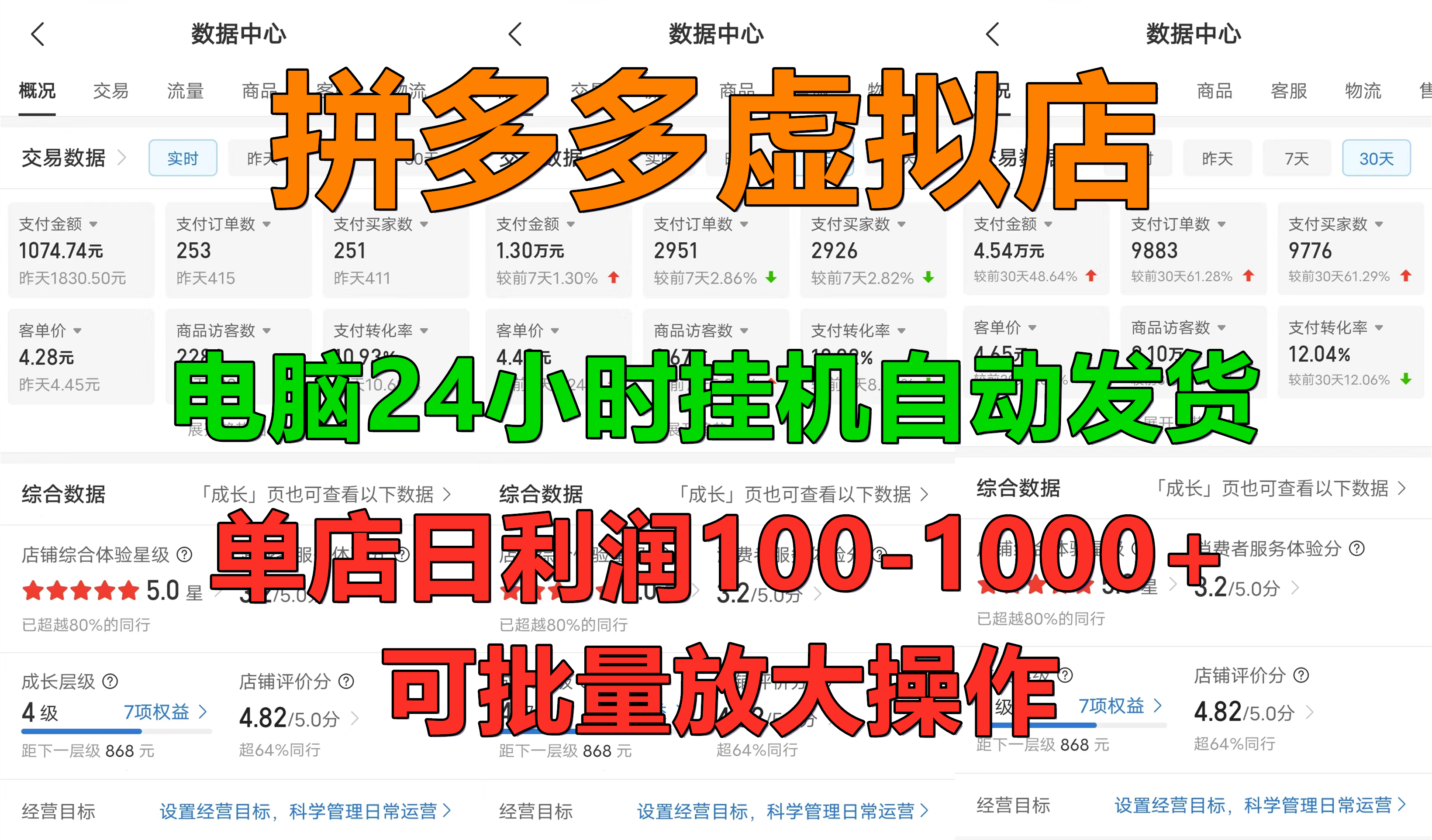 新手首选项目，拼多多虚拟店，电脑挂机自动发货，单店日利润500+，可批量放大操作-MOY工作室