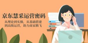 京东慧采运营密码：从理论到实操，从基础搭建到高级运营，助力商家腾飞-MOY工作室